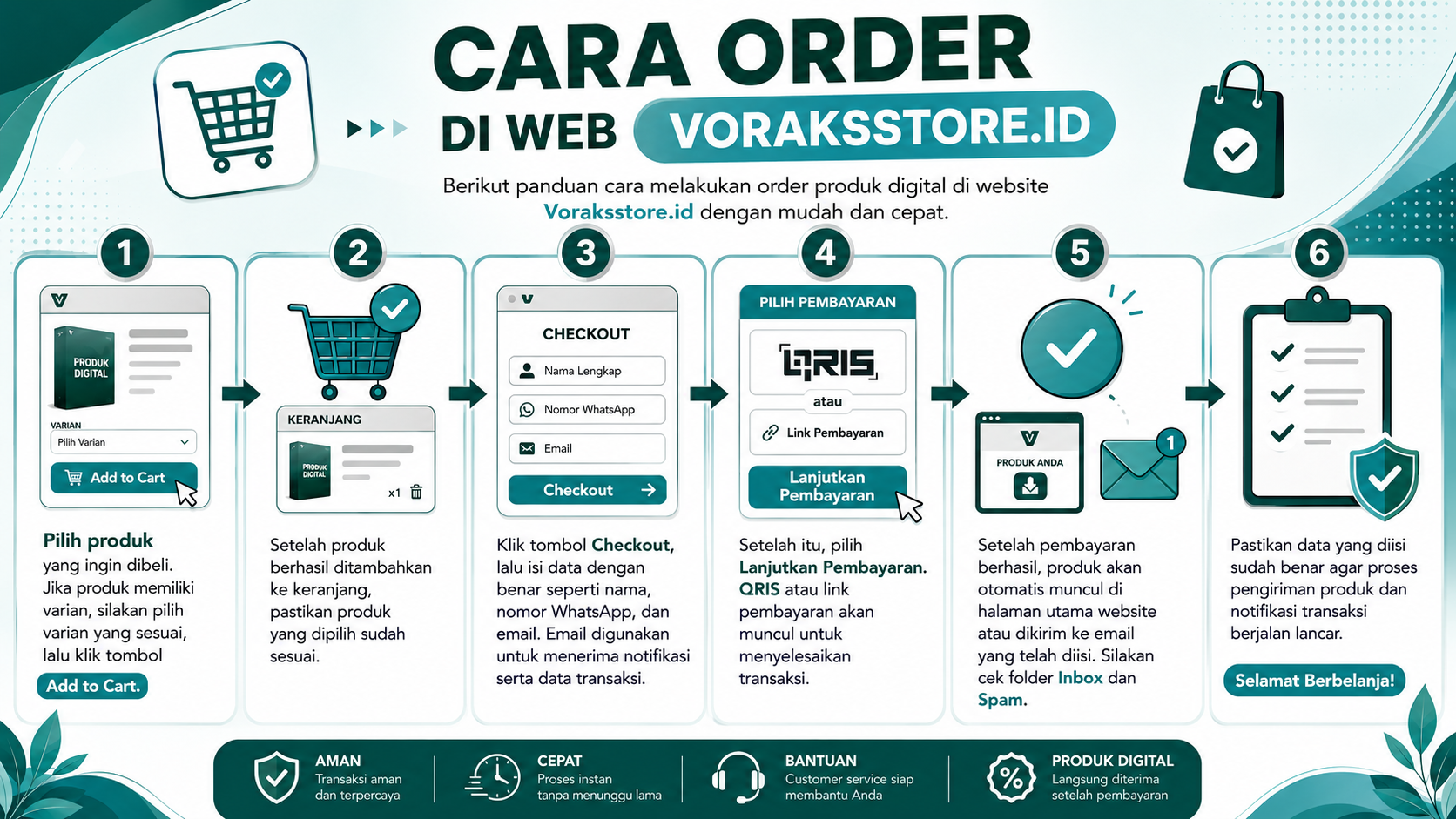 Cara Order di Web Voraksstore.id